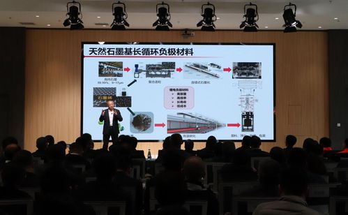 央地合作赋能石墨产业，鹤岗再造工业新引擎